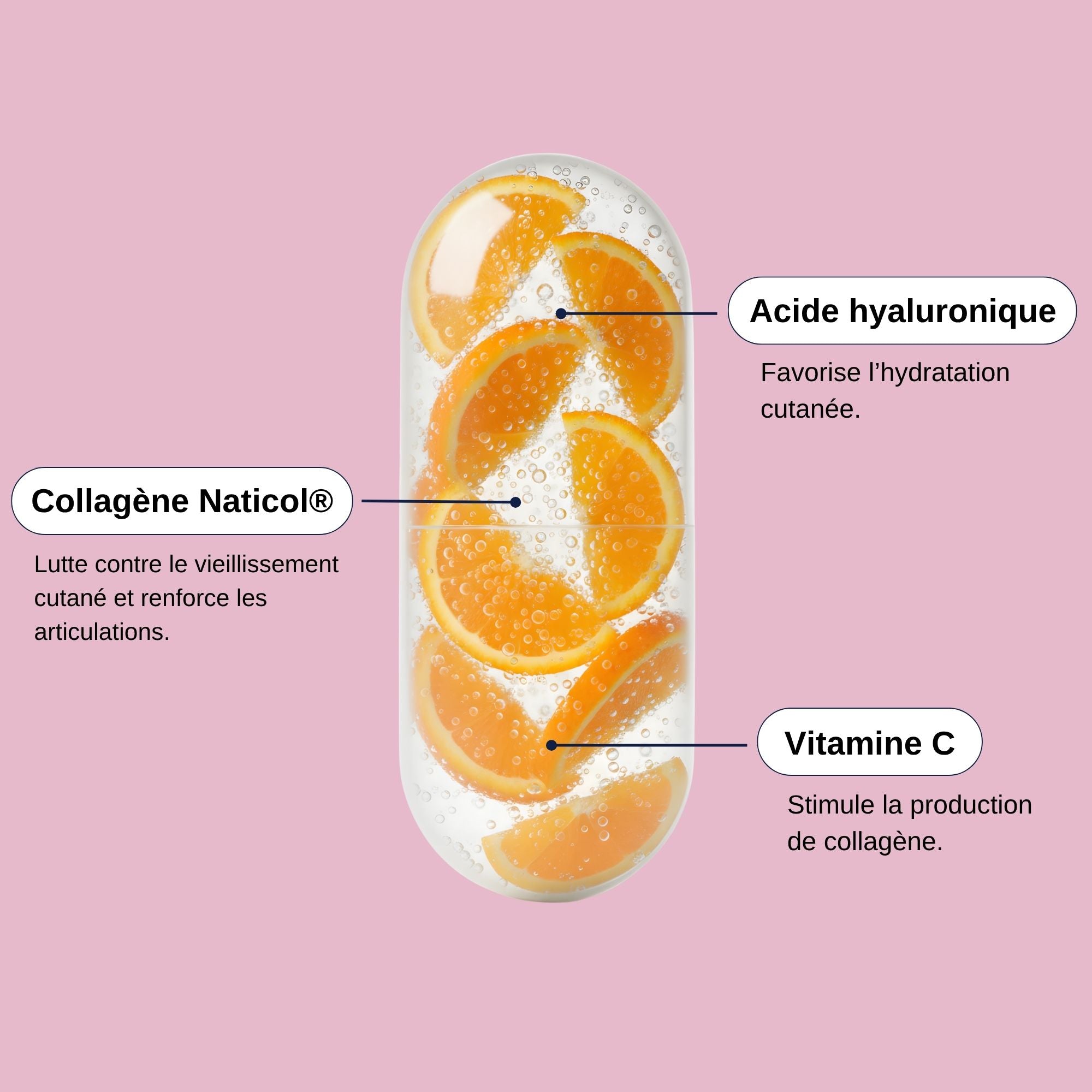 Collagène + Vitamine C + Acide hyaluronique_Laborantin
