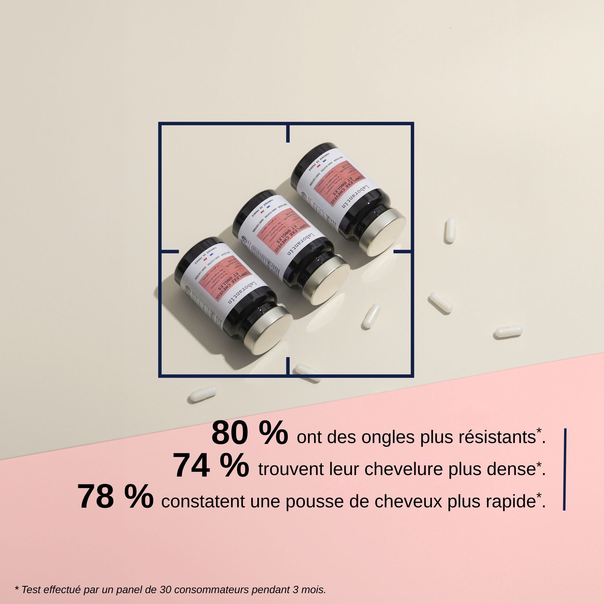 Résultats prouvés Pousse des cheveux_Laborantin