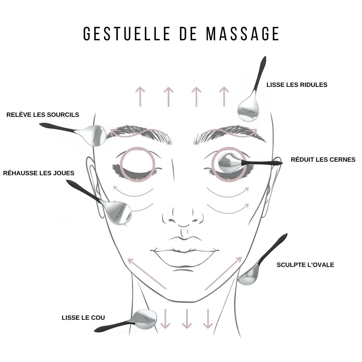 Gestuelle de massage_Sticks Fraicheur