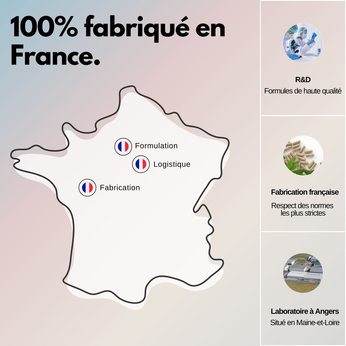 Complément mélatonine fabriqué en France_Nutrilogy