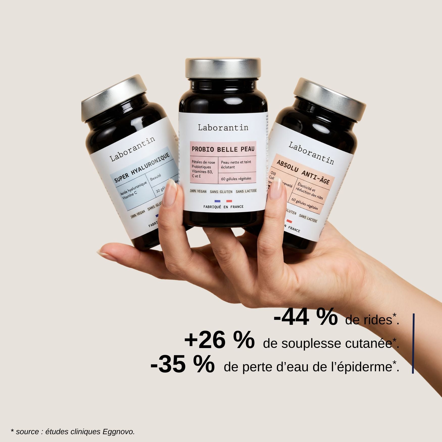 Acide Hyaluronique + Probiotiques + Collagène_Laborantin