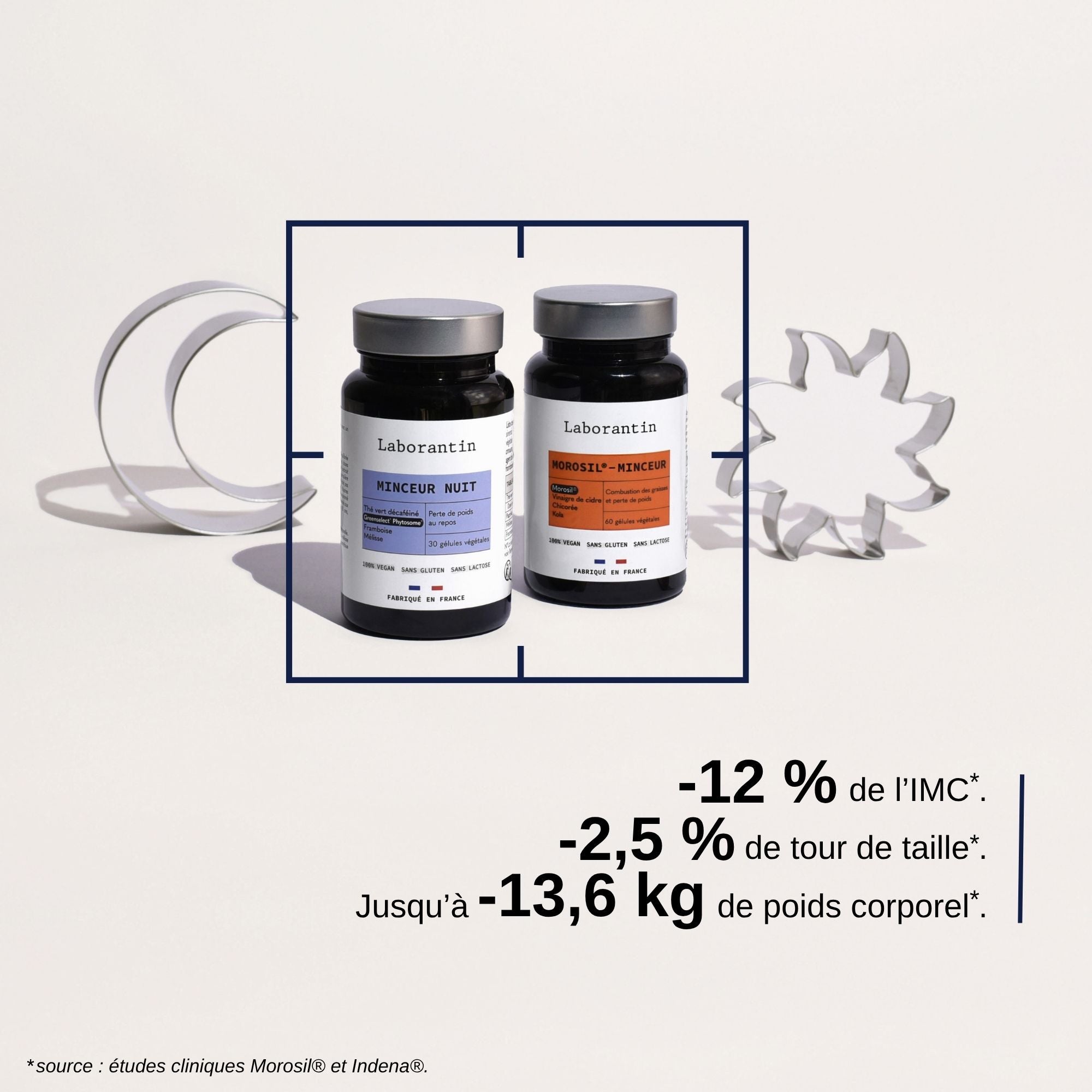 Efficacité prouvée pack minceur_Laborantin