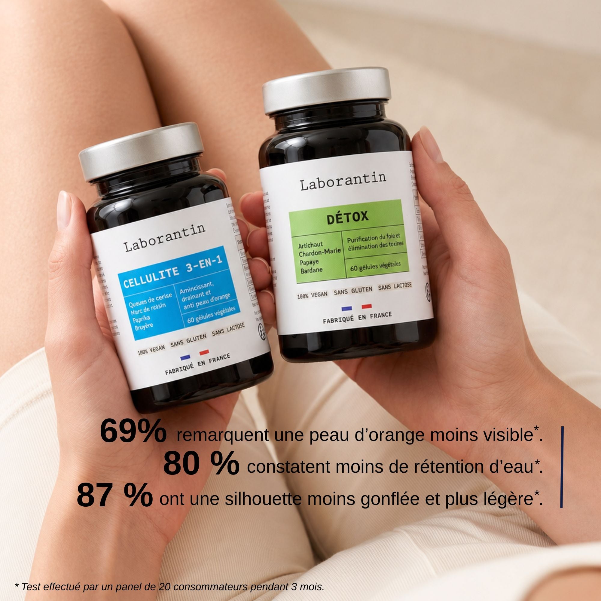 Efficacité Pack Rétention d'eau_Laborantin