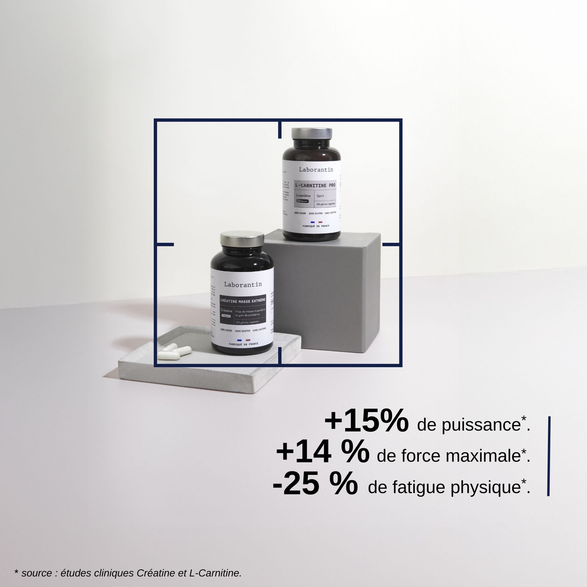 Pack Sport Creatine et Carnipure_Laborantin