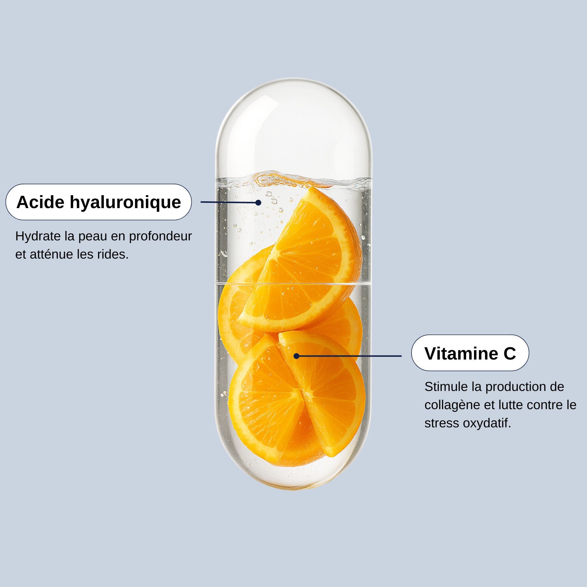 Acide Hyaluronique et Vitamine C_Laborantin