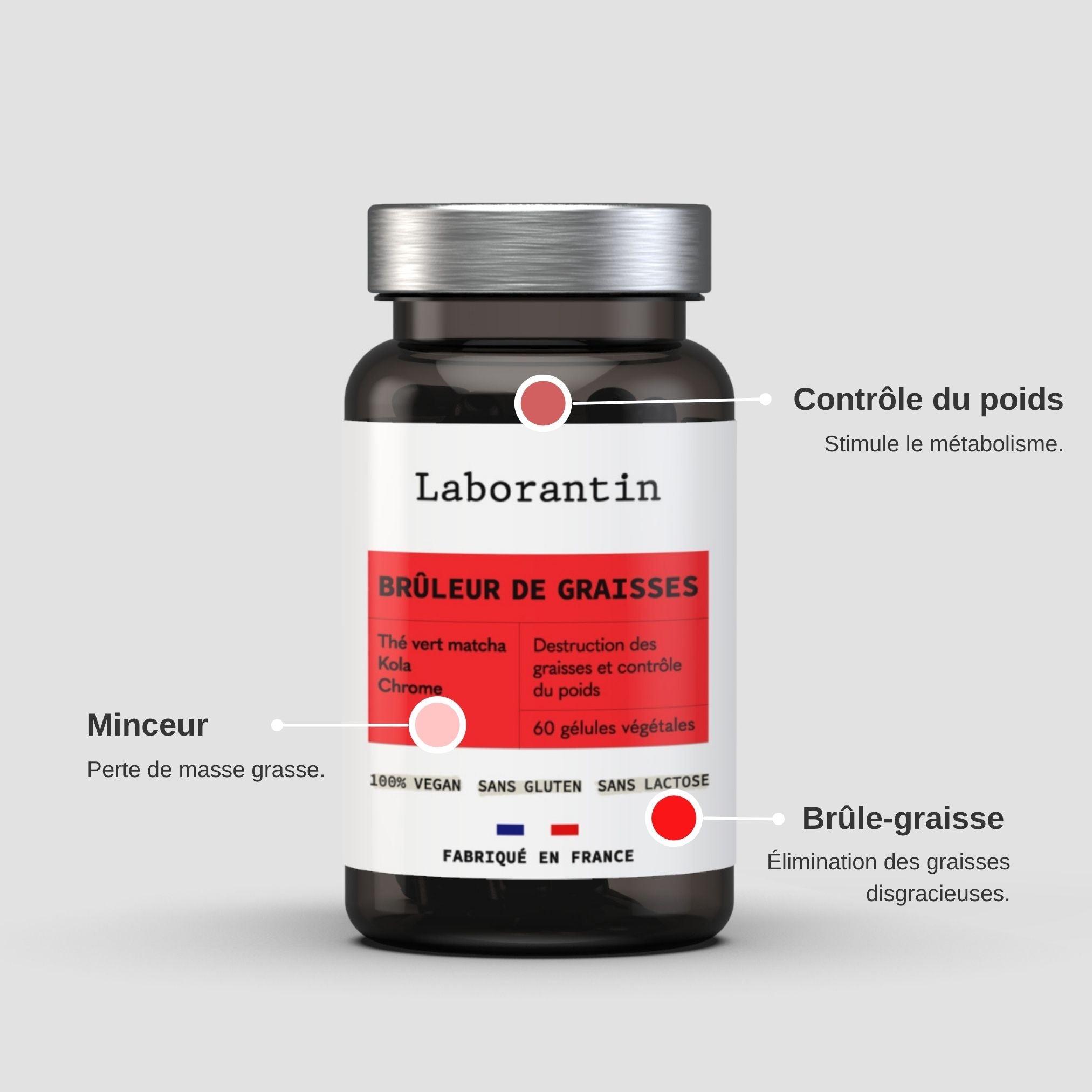 Laborantin_Brûle_Graisses