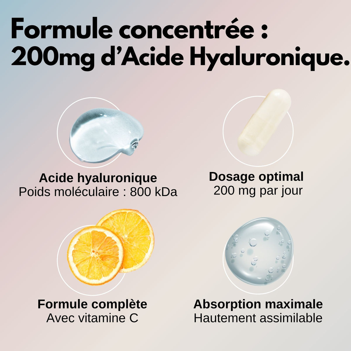Acide Hyaluronique hautement dosé_Nutrilogy