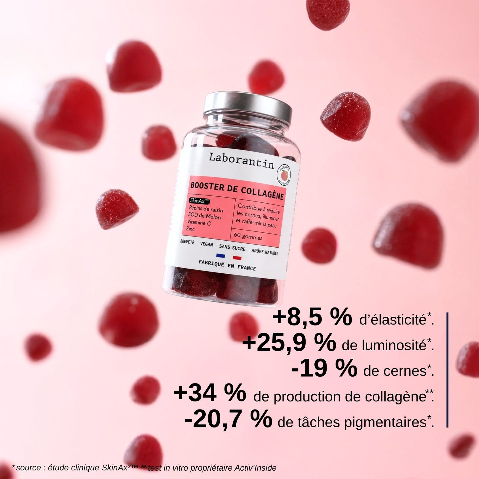 Résultats étude clinique SkinAx²