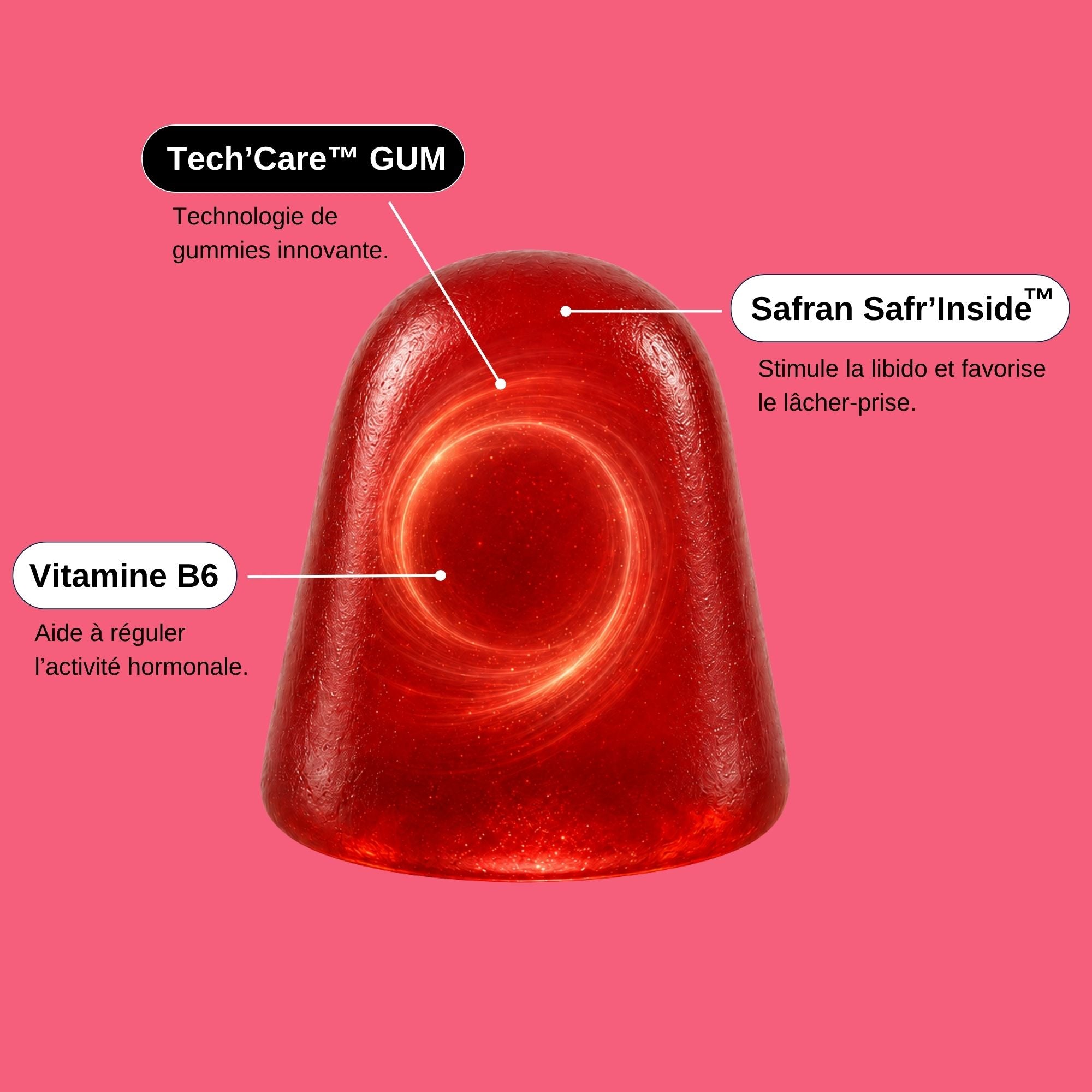 Gummies sans sucre et Efficaces_Laborantin