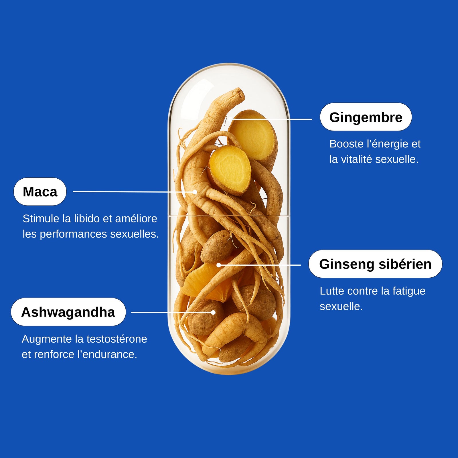 Libido Boost - composition Maca Ashwagandha