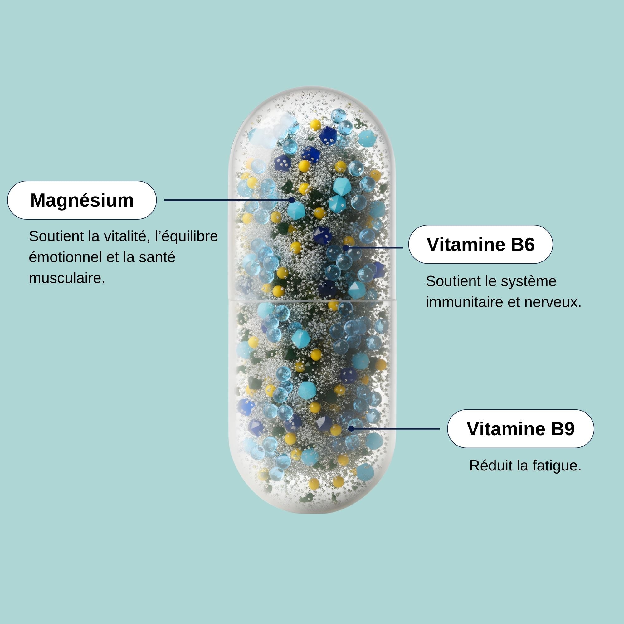 7 magnésium + vitamines B6 et B9