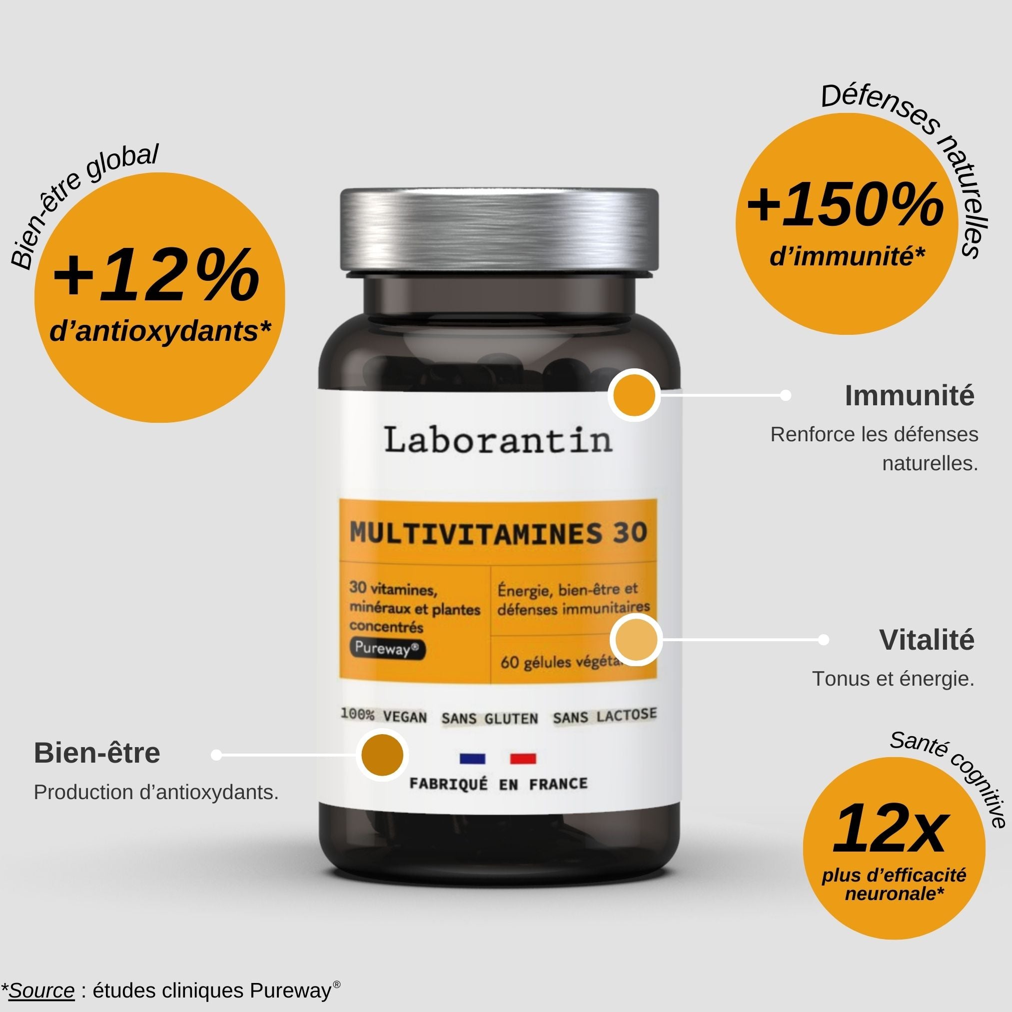 Multivitamines_30_3D