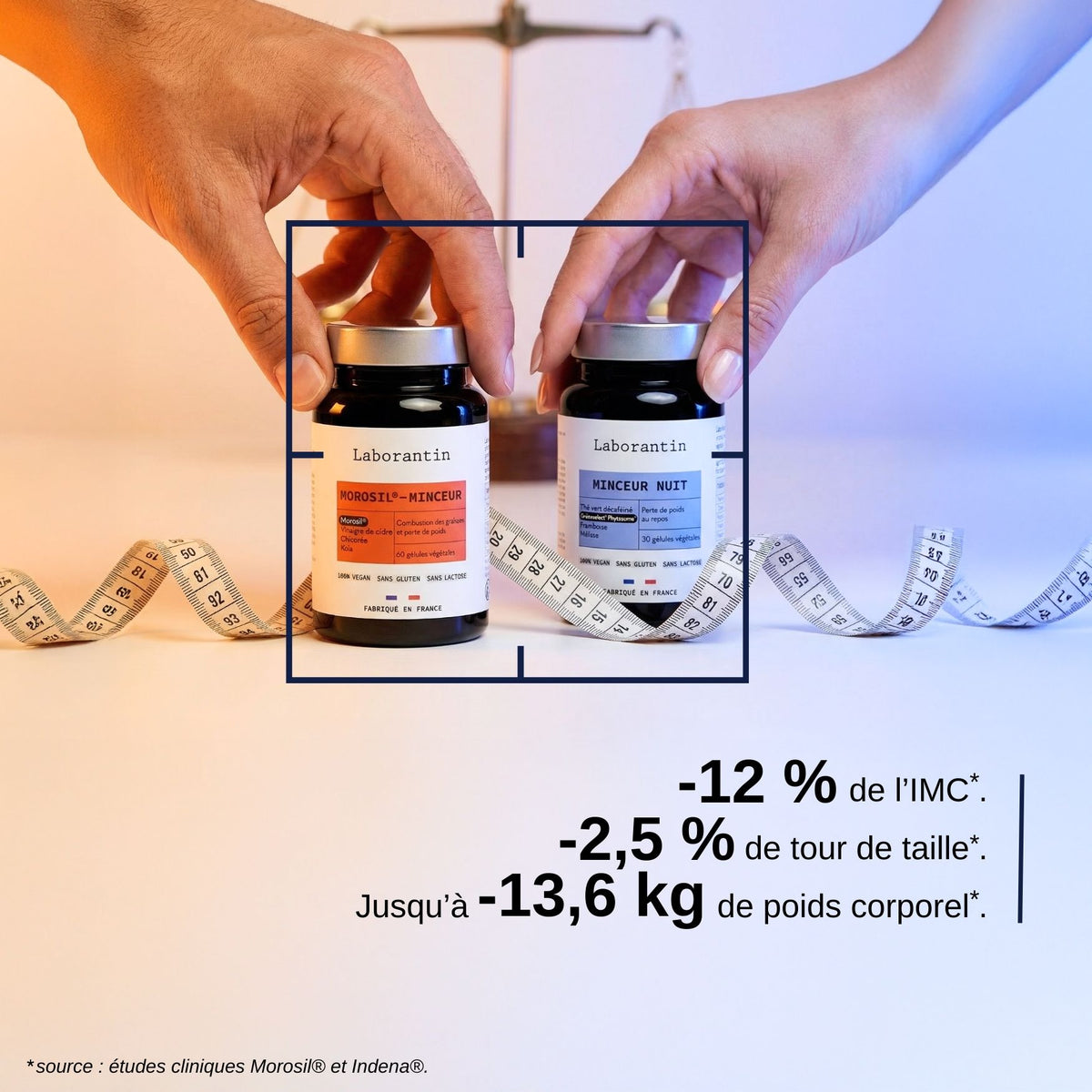 Efficacité prouvée — études cliniques Pack Minceur Jour/Nuit