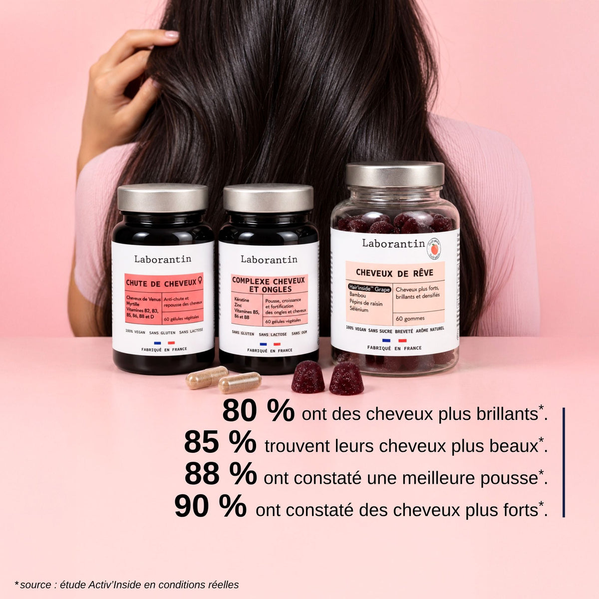 Résultats cliniques Pack Super Cheveux Femme_Laborantin