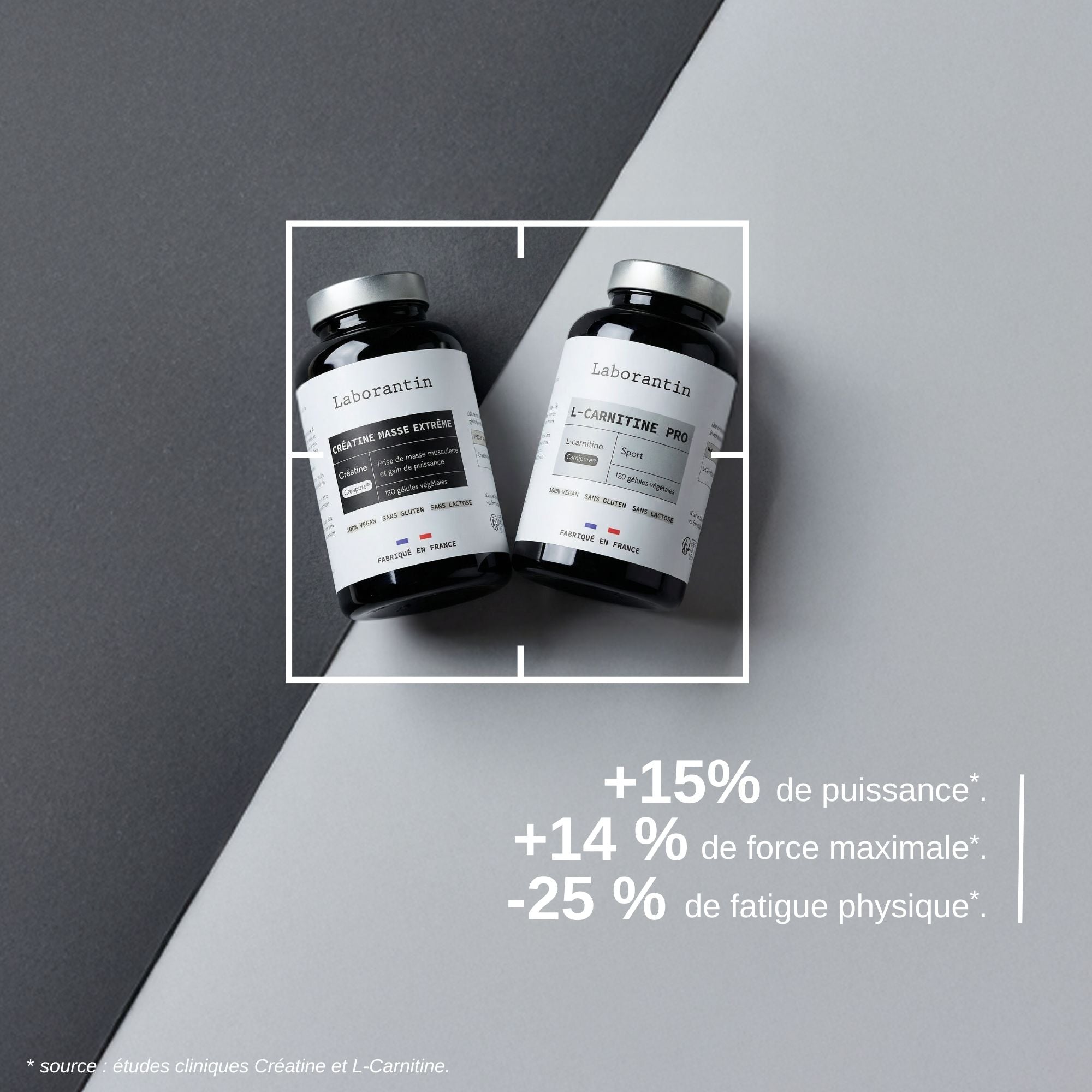 Pack Sport Creatine et Carnipure_Laborantin