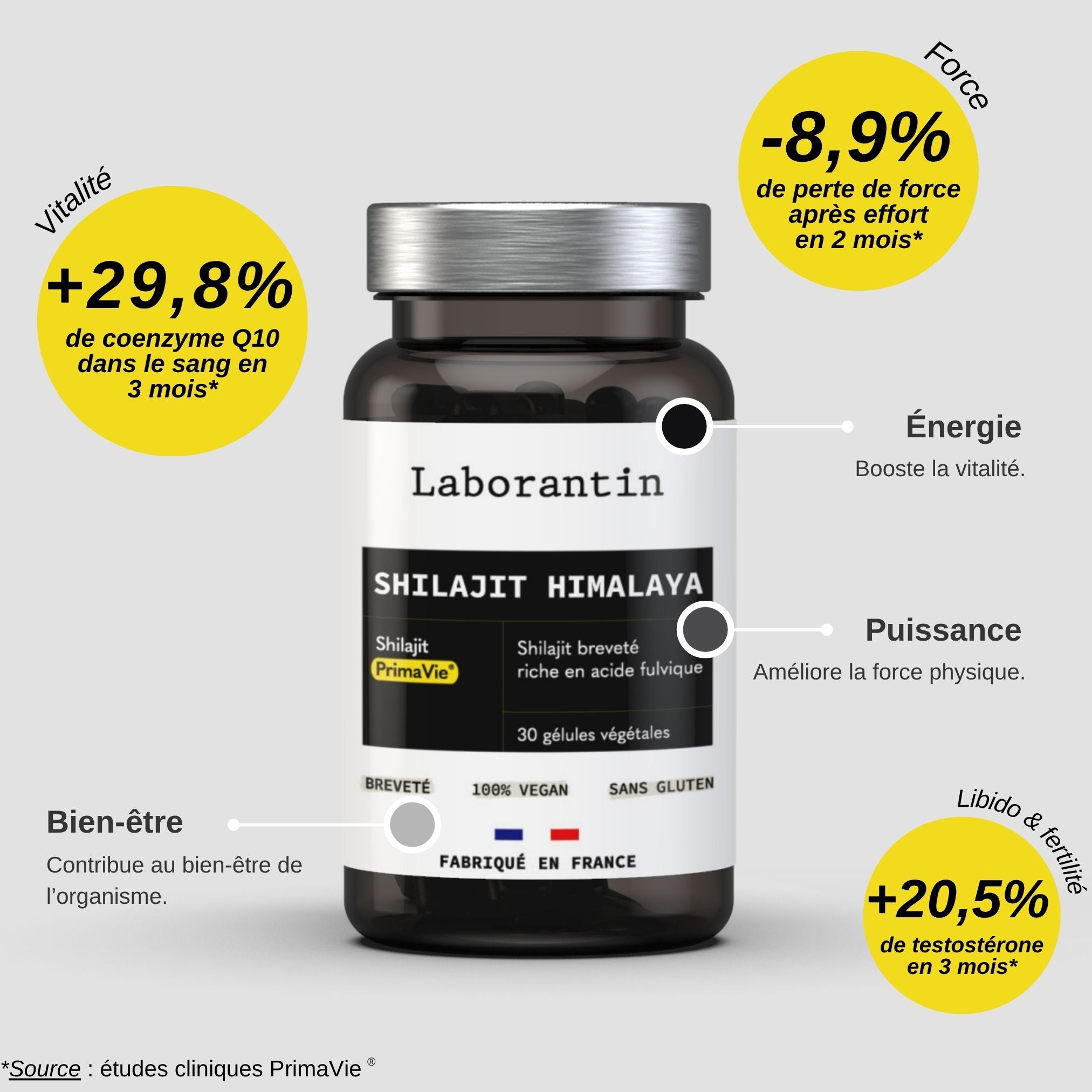 Shilajit_Himalaya_3D