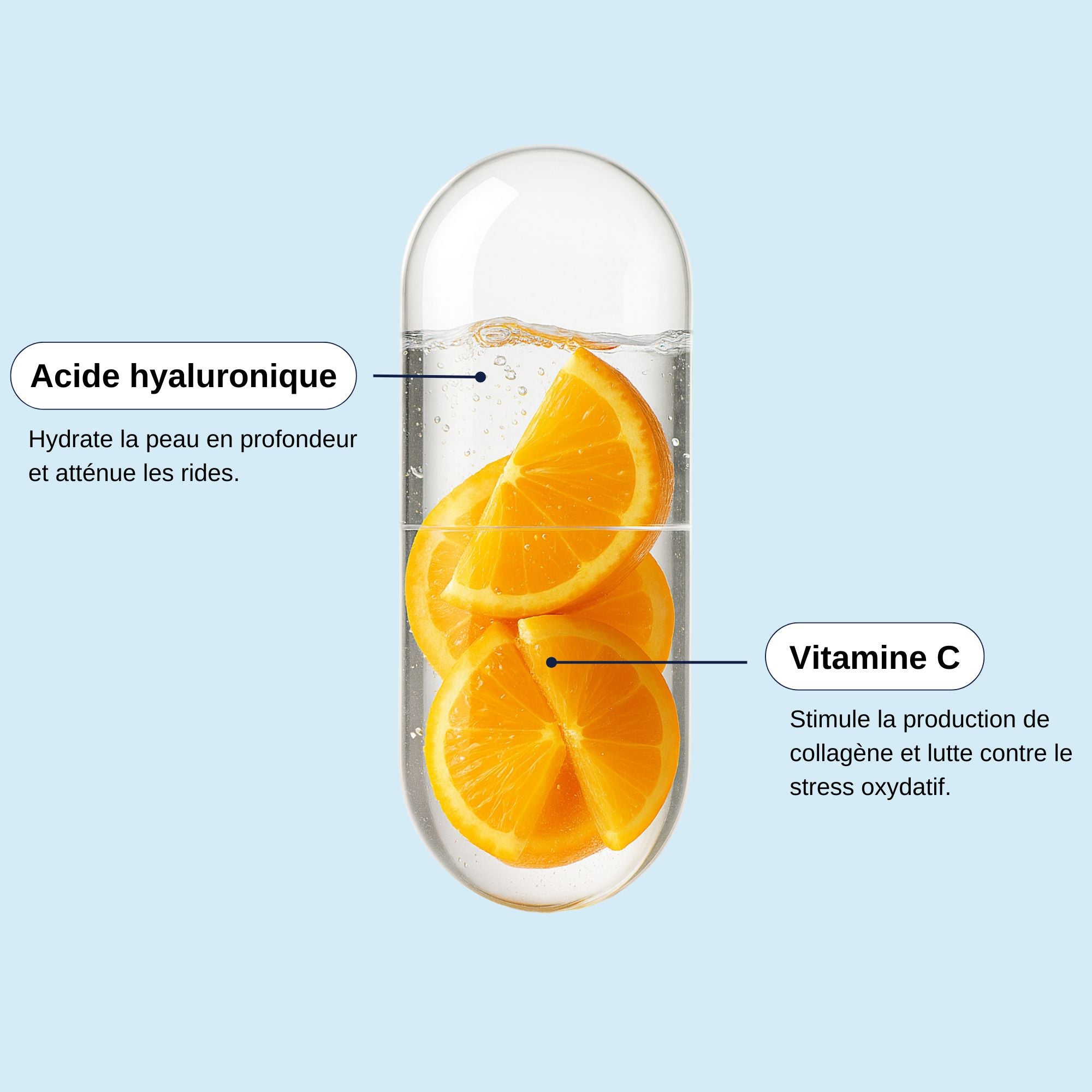 Acide Hyaluronique et Vitamine C_Laborantin