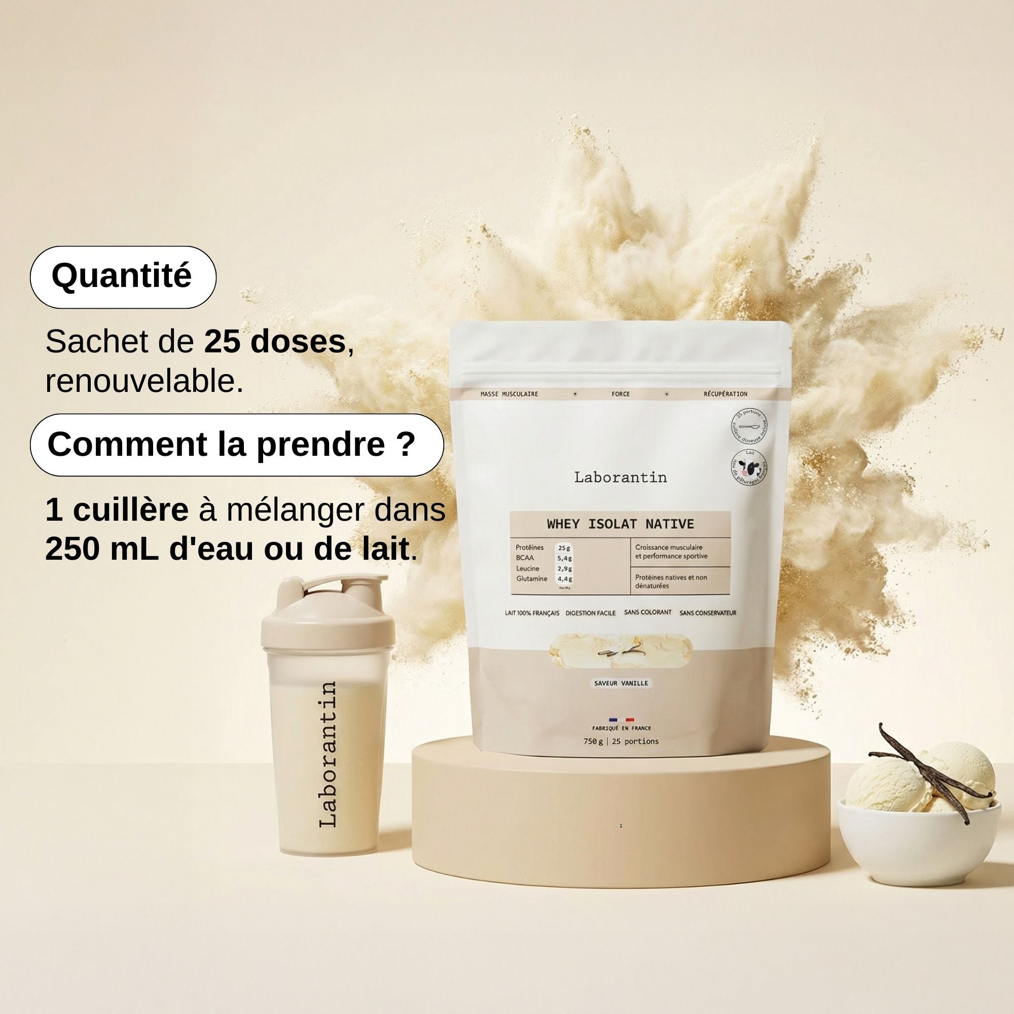 Comment prendre la Whey Isolat_Laborantin