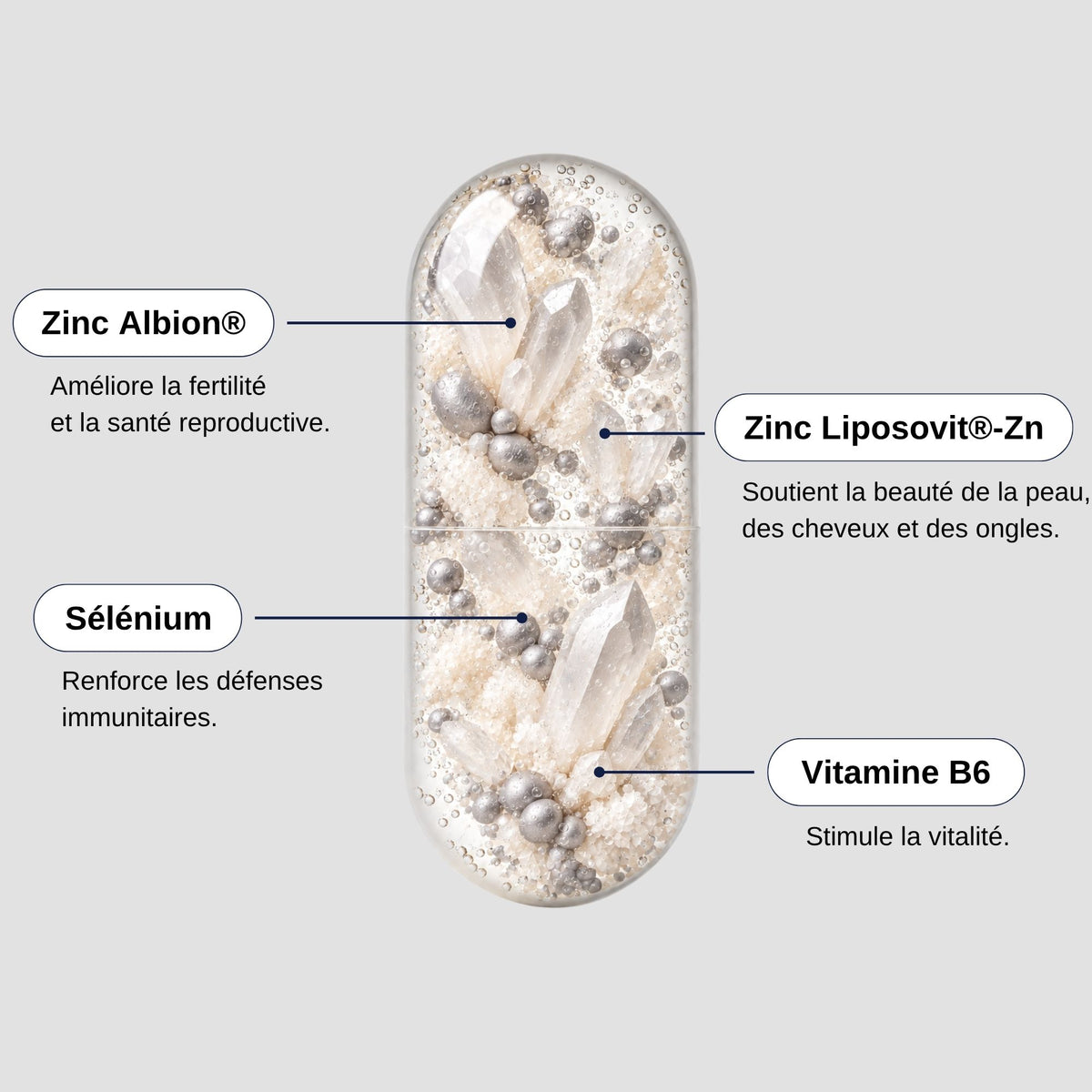 Formule complète zinc bisglycinate_Laborantin